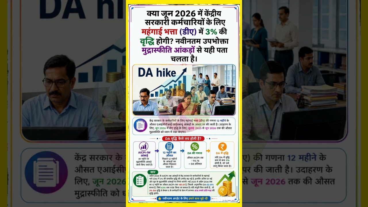 Will DA hike for central government employees be3% in June 2026? #8thpaycommission #shorts #trending