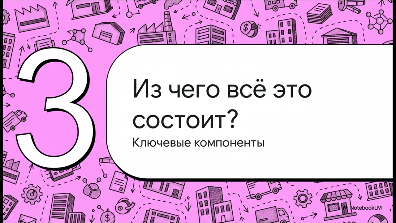 Элементы и функции экономической инфраструктуры
