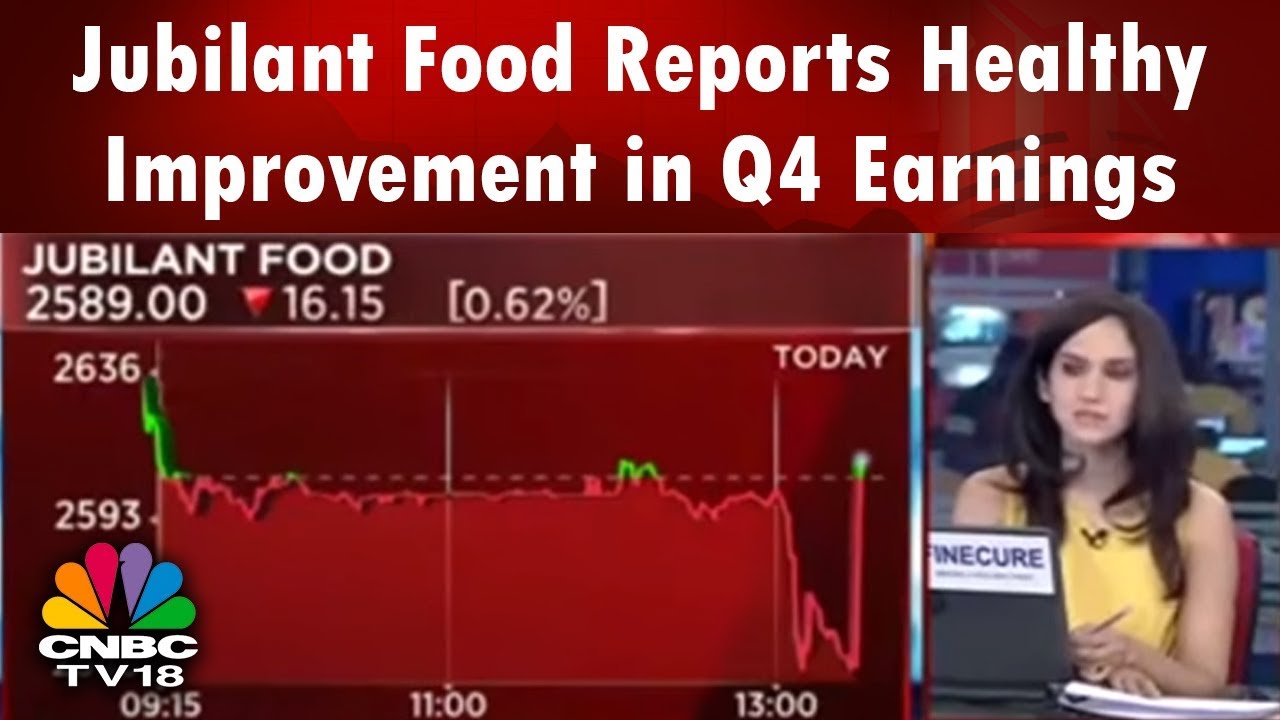 Breaking News | Jubilant Food Reports Healthy Improvement in Q4 Earnings
