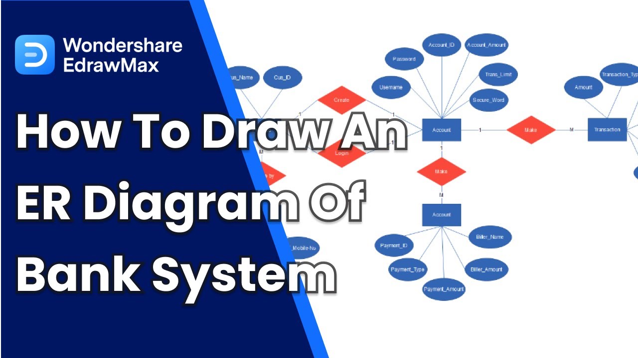 ERD Tutorial: How to Draw an ER Diagram of Bank System