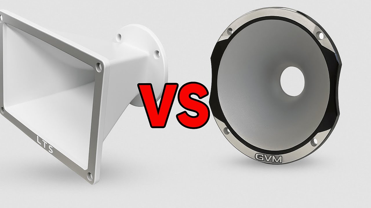 LTS vs GVM