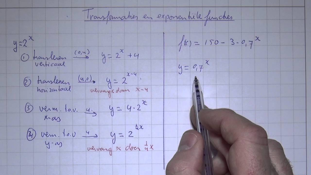 HAVO4wisB_H_10 Transformations and exponential functions