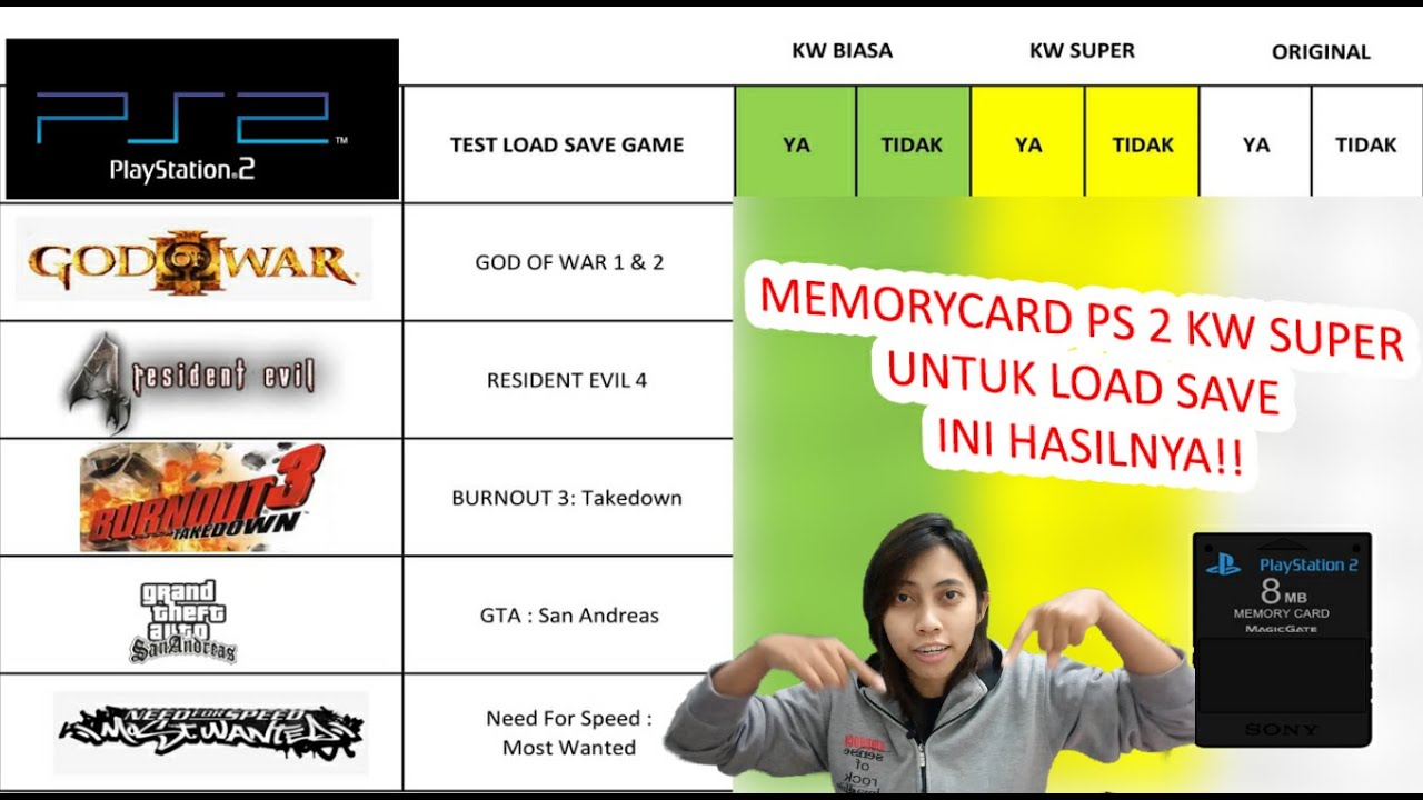 SAVE DATA BURNOUT, GOW, RESIDENT EVIL 4 CORRUPT DATA ?? - Memorycard PS 2 ORIGINAL VS KW SUPER