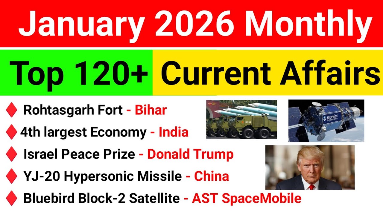 January 2026 Monthly Current Affairs |Top 120+ January Monthly Current Affairs 2026 |Current Affairs