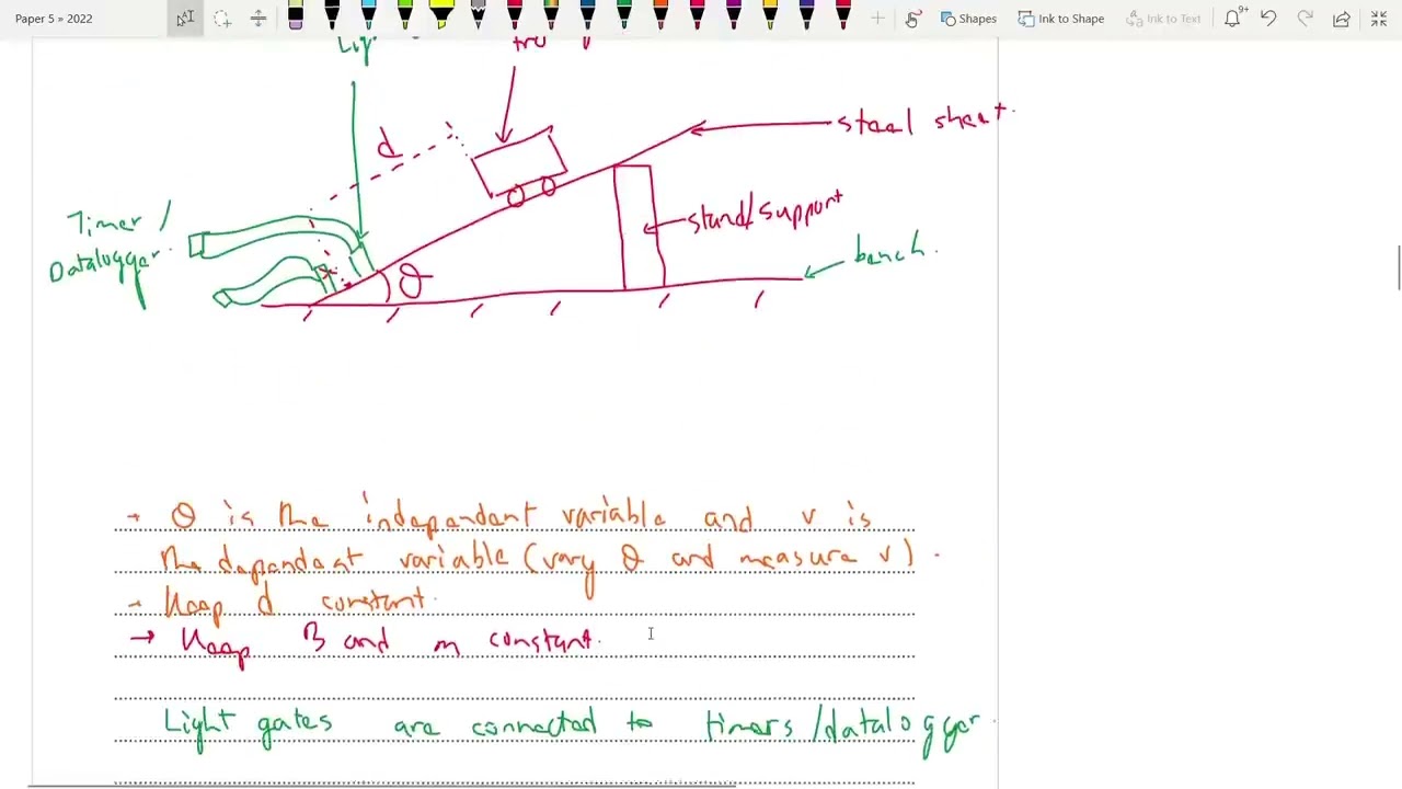 9702/52/F/M/22 | A LEVEL PHYSICS 9702 PAPER 5 | FEBRUARY/MARCH 2022 | PAPER 52
