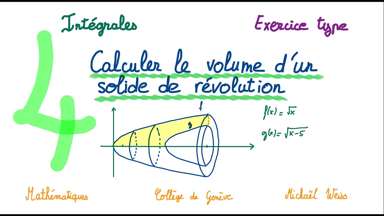 4e - intégrales 18 - Exercice de calcul du volume d'un solide de révolution