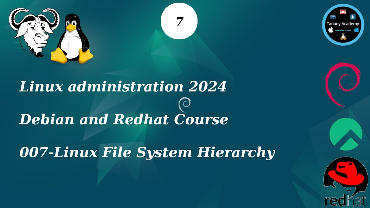 007-Linux File System Hierarchy - Linux Course 2024