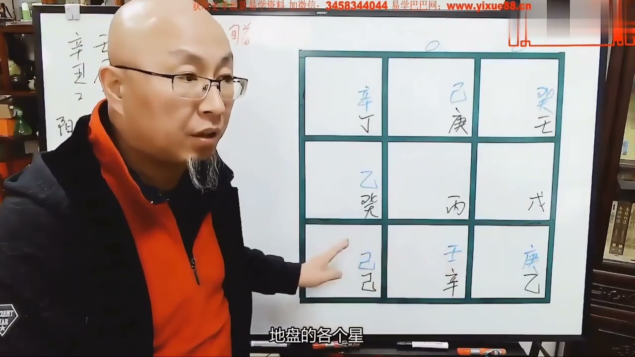 超级简单的奇门遁甲课程！第（17）讲，起天盘