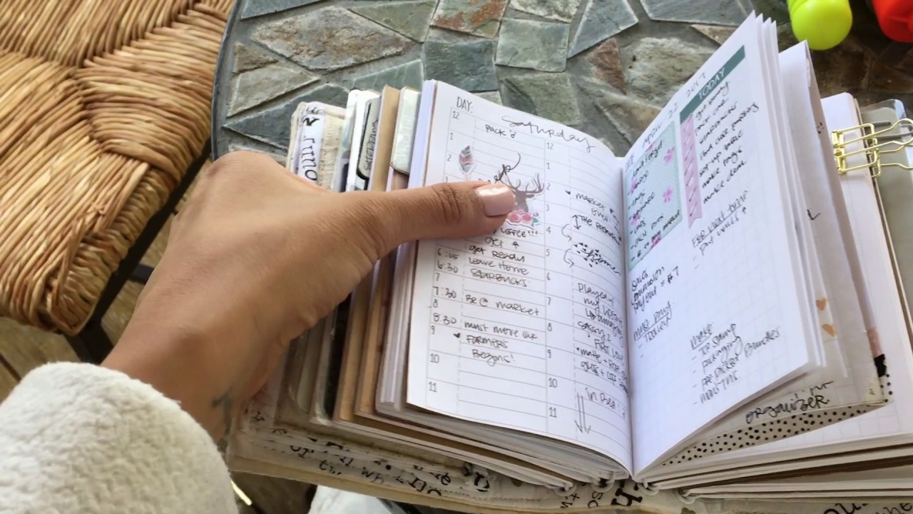 Toasty Craft Room || Pocket Traveler's Notebook Setup May 2017