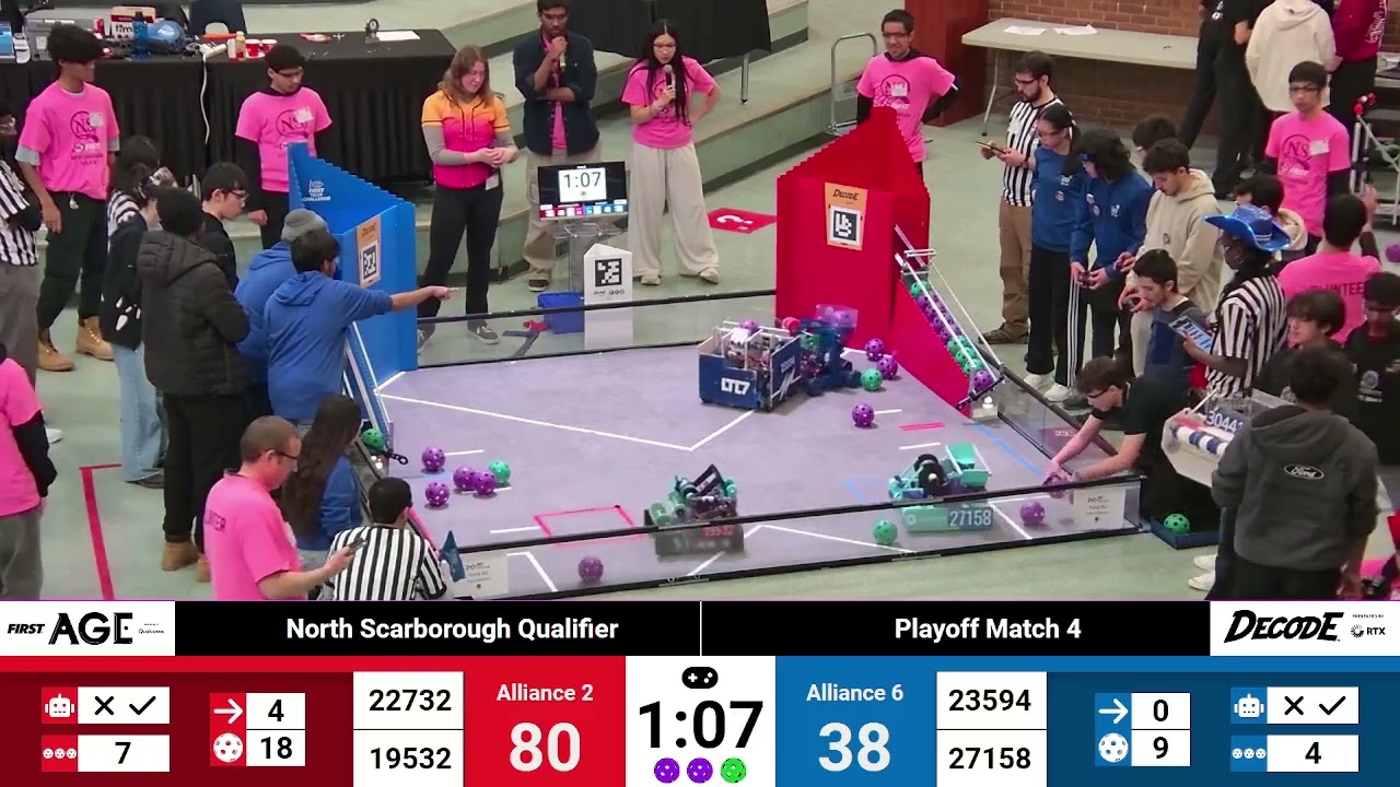 Upper Bracket  Round 2 Match 4 - 2025 FTC North Scarborough Qualifier