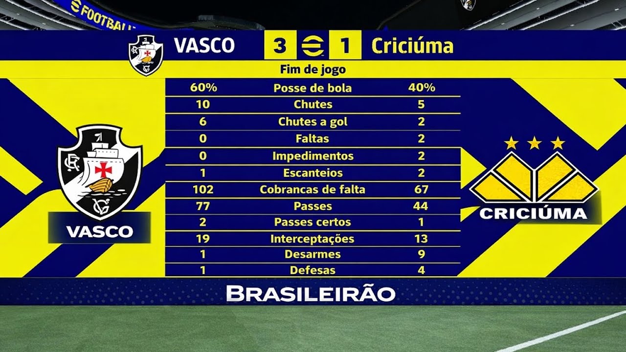 Campeonato efootball Brasileirão ( Vasco e Criciúma ) 