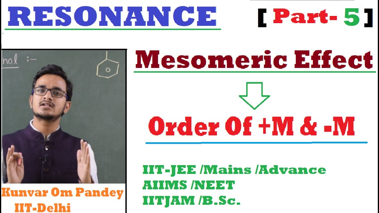 GOC-7 || Order Of +M And -M | #MesomericEffect #Resonance #OMSirIITD #IITJEE #IITJAM #NEET