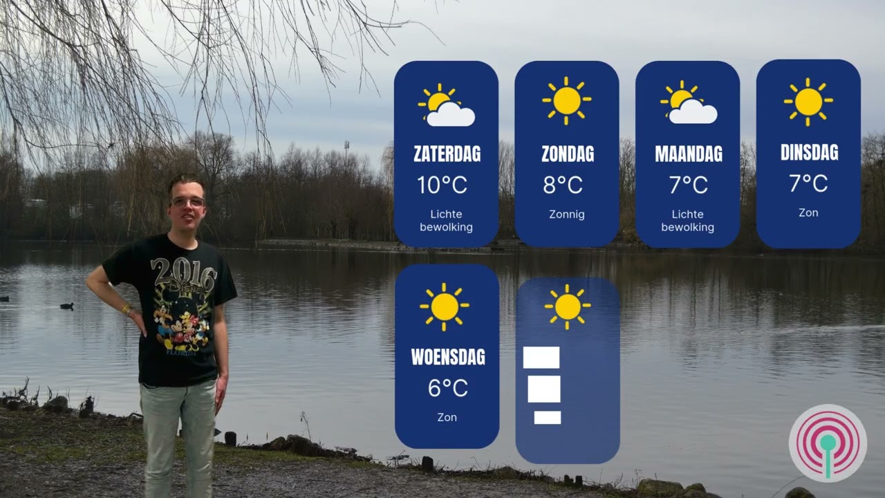 HET WEERBERICHT VAN VOLGENDE WEEK - Koraal Media