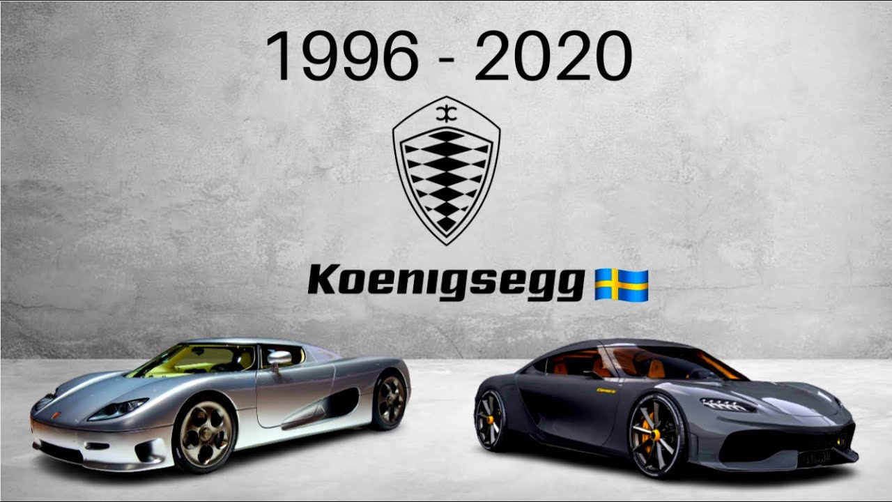 KOENIGSEGG EVOLUTION (1996 - 2020)