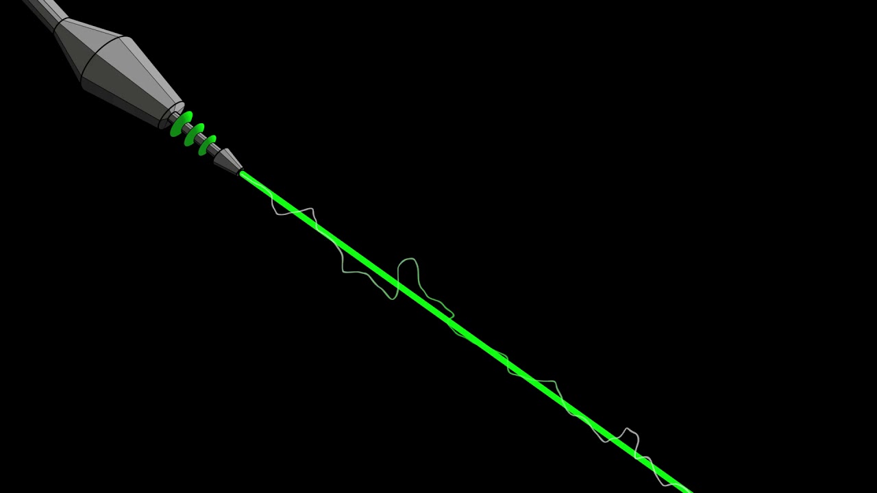 Laser Beam Effect