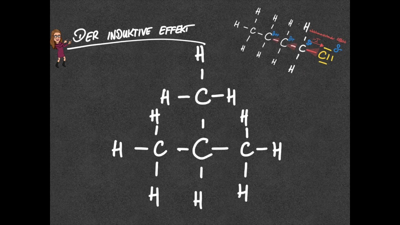 ChemiekriegerTV: Der induktive Effekt