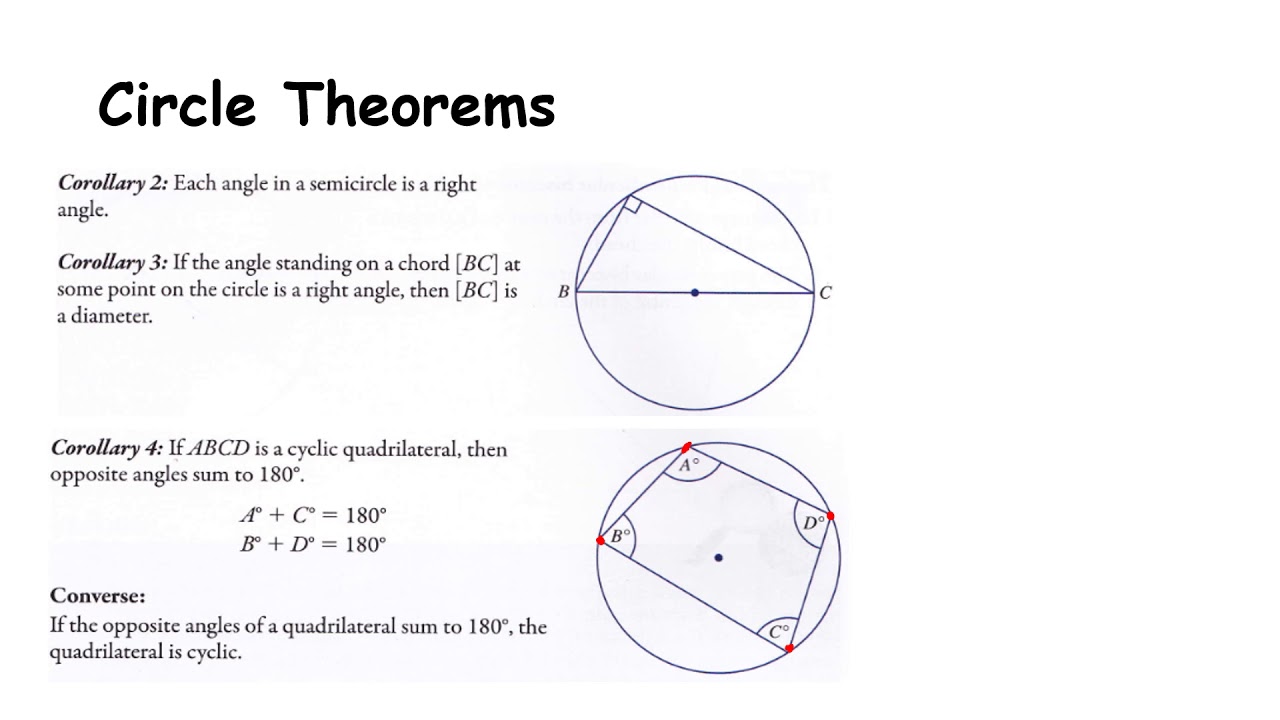 Transition Year Geometry Revision Module - Circle Theorems