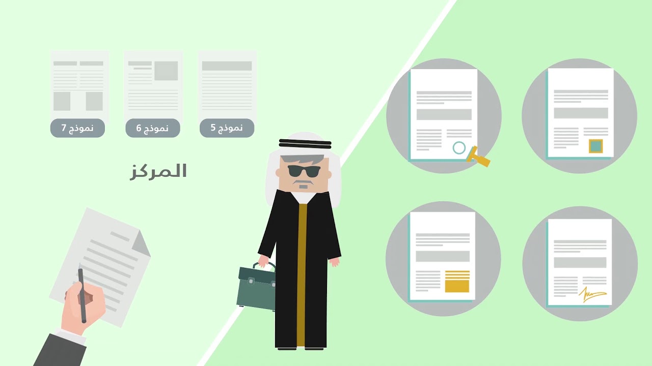لائحة إتلاف الوثائق