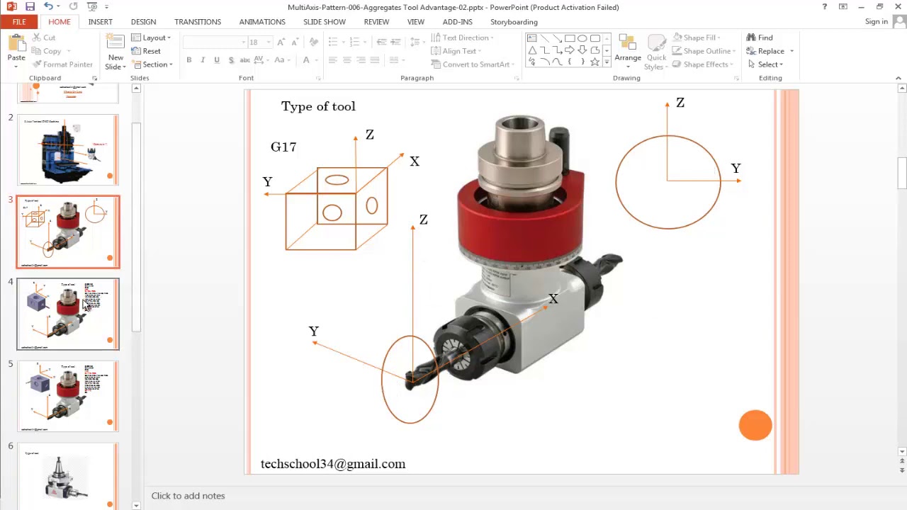 MultiAxis Pattern with Aggregates Tool Advantage