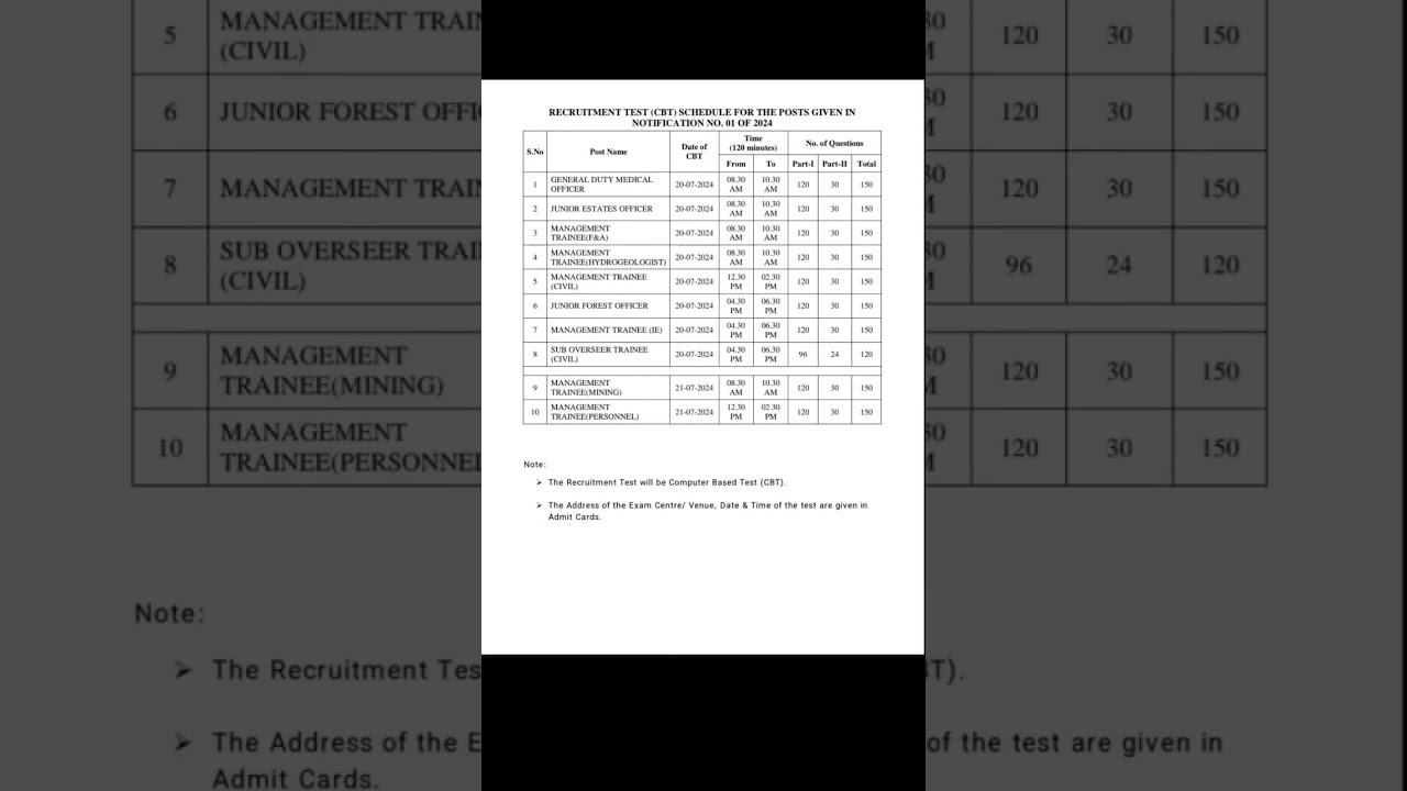 SINGARENI EXAM PATTERN #exam #stategovernmentjobs #tspsc #job #singareni