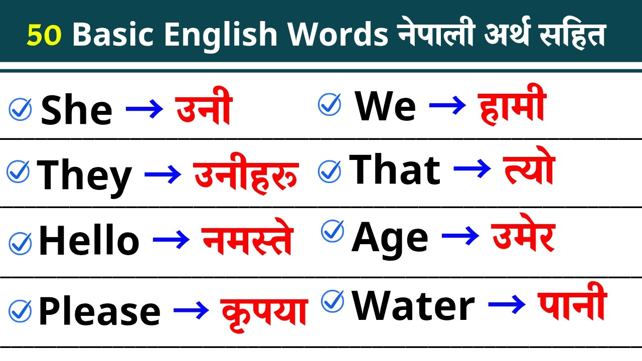 Zero बाट Basic English सिकौं | 50 Daily Use Words English to Nepali | Part 1 @EasyEnglishNepali