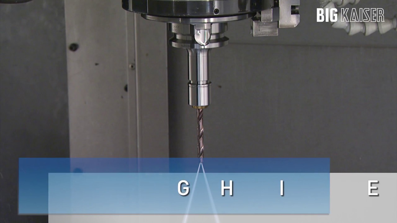 Ghiera Perfect Seal