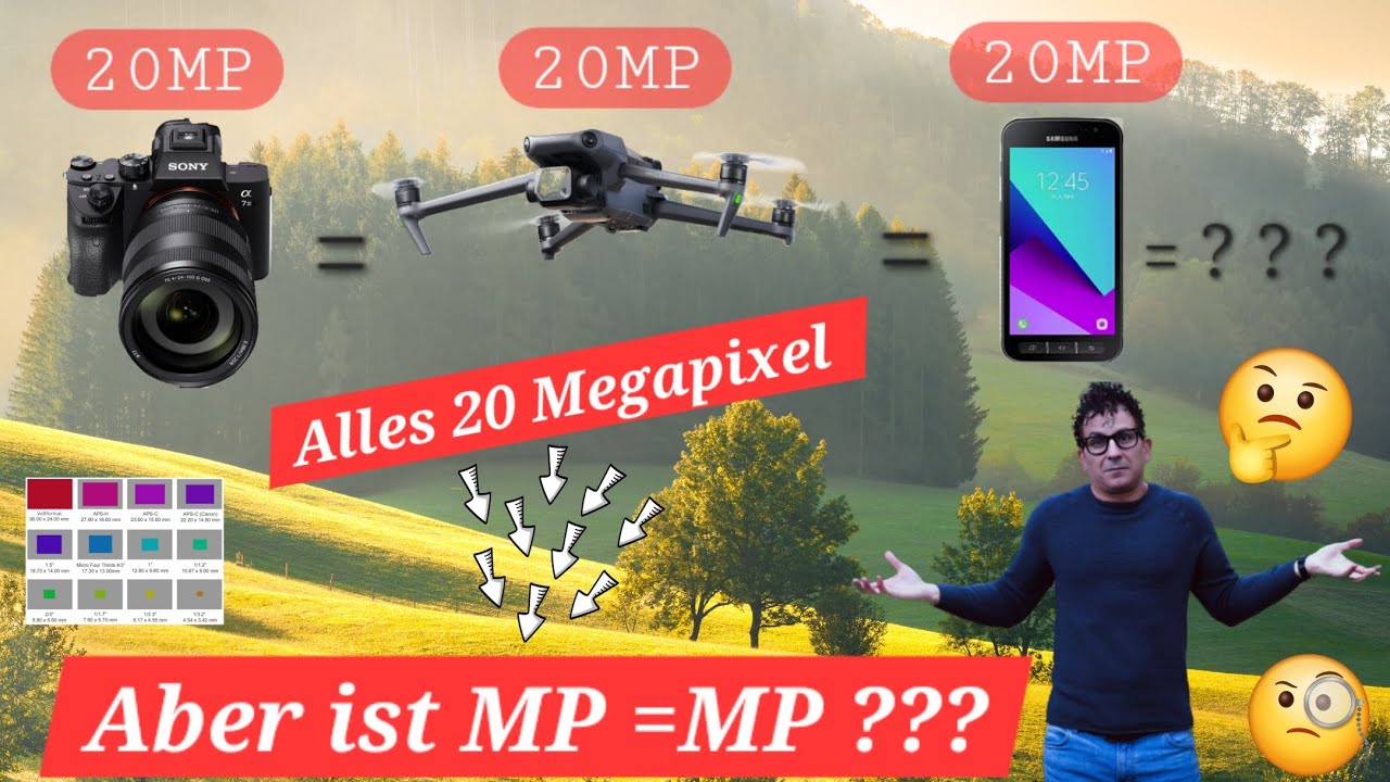 Ist die Bildqualität einer 20MP Kamera, 20MP Drohne und eines 20MP Handy wirklich gleich ???