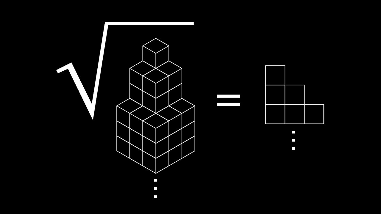 Why adding cubes is always a squared triangle number