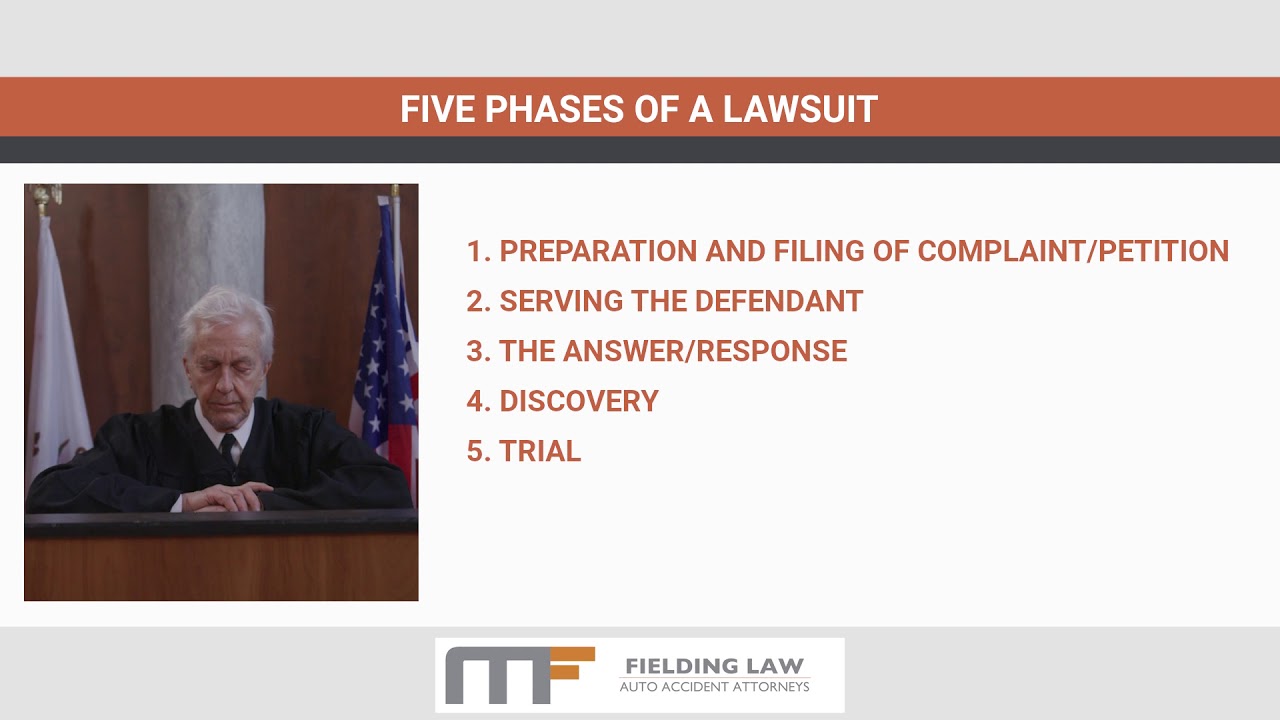The Five Phases Of A Lawsuit - Fielding Law - (877) 880-4090