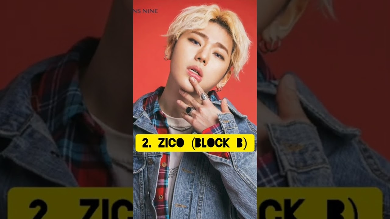 Top 5 Fastest Male Rappers in K-Pop🤯 || #shorts #fastestrapper