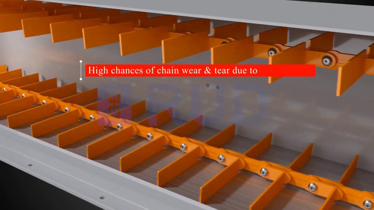 RUD Drag Chain Conveyor Systems