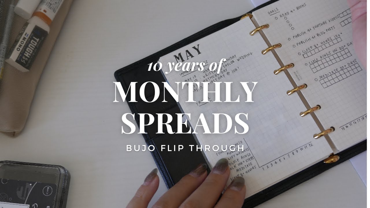 I tried monthly spreads for 10 years -- Here's what works for me
