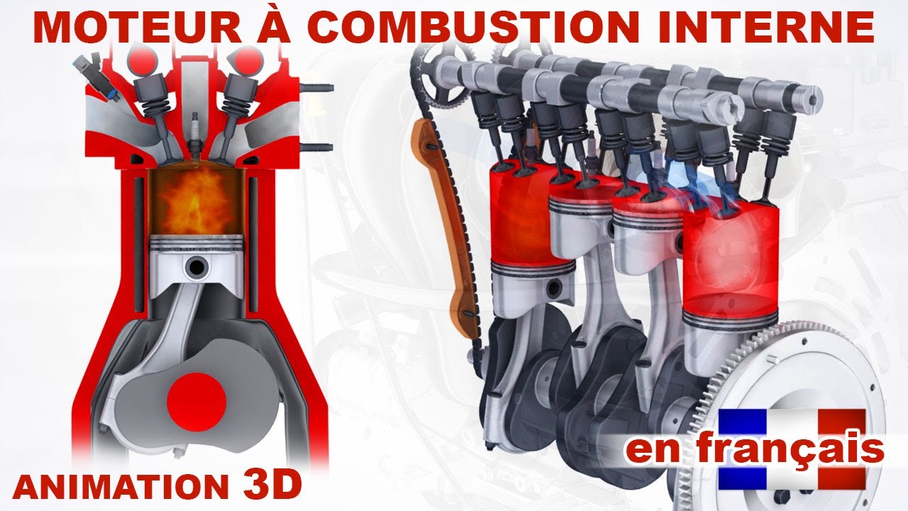 Comment fonctionne un moteur à 4 temps ? (Animation 3D)