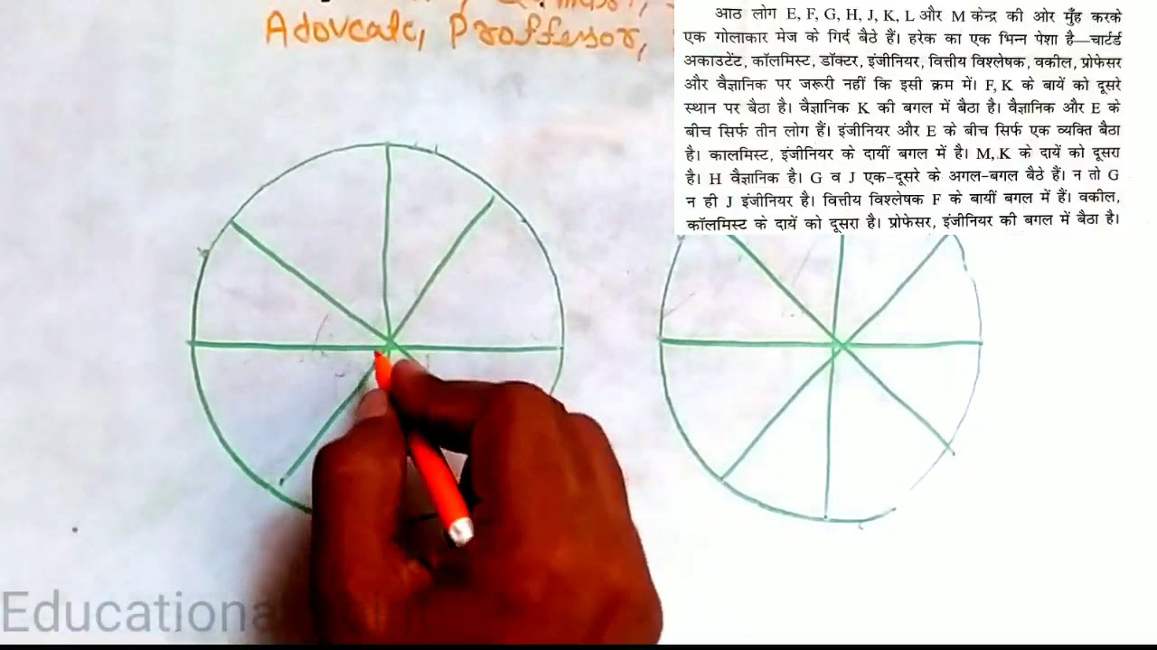 sitting arrangements reasoning class-18|Educational rk point|Directions |Circular Type Questionsssc