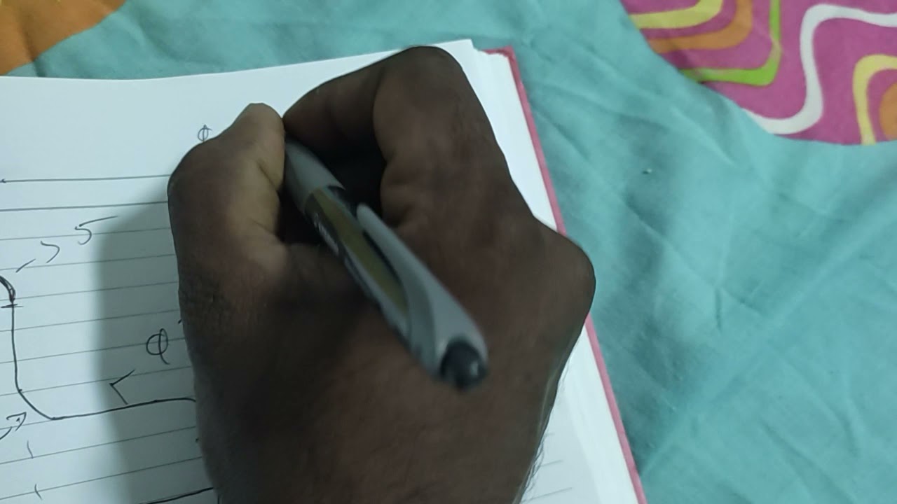 G02 ,G03 explain in Tamil... and how to use  I, k  method  in R value