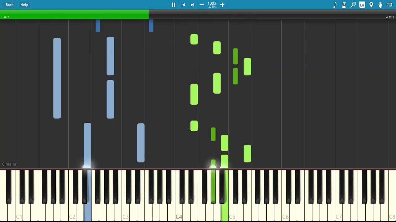 Telephone Line ELO Piano Midi cover