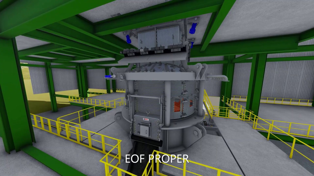 MINITEC Energy Optimizing Furnace (EOF)