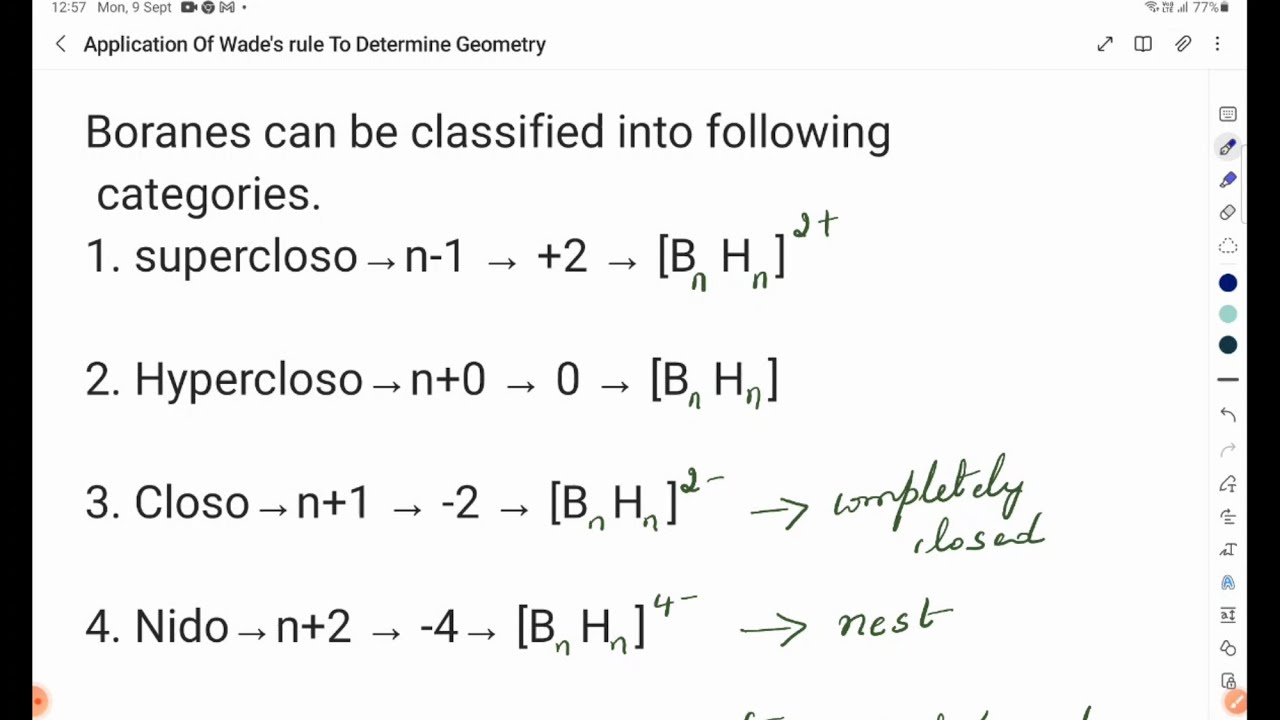 Wade's Rule/Carboranes/Boranes/Chemistŕy/KSET/ CSIR/ Kannada Explanation @SwarajyChemistry