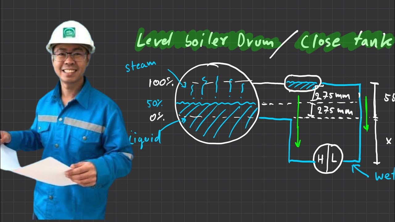 เด็กช่างวัด | การวัดระดับน้ำใน หม้อแรงดัน boiler drum หรือประเภท close tank