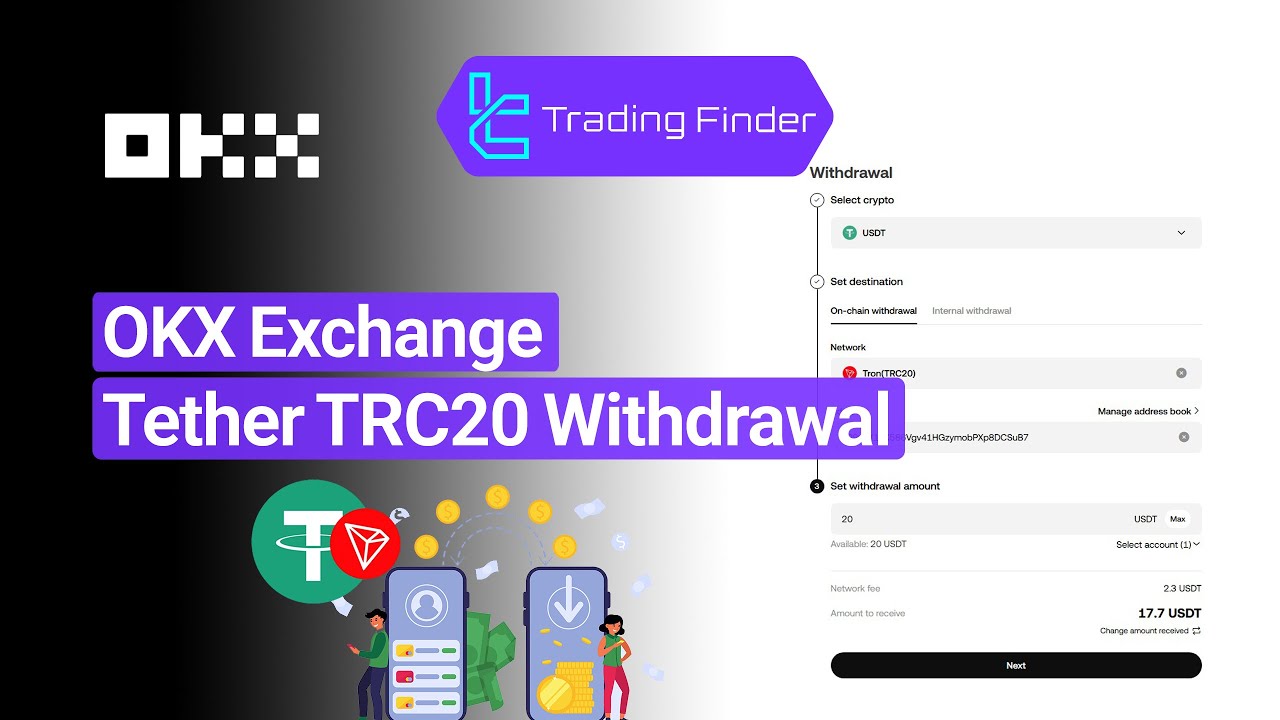 💸 OKX USDT TRC20 Withdrawal 2025 [4-Step Process, 2.3 USDT Fee]