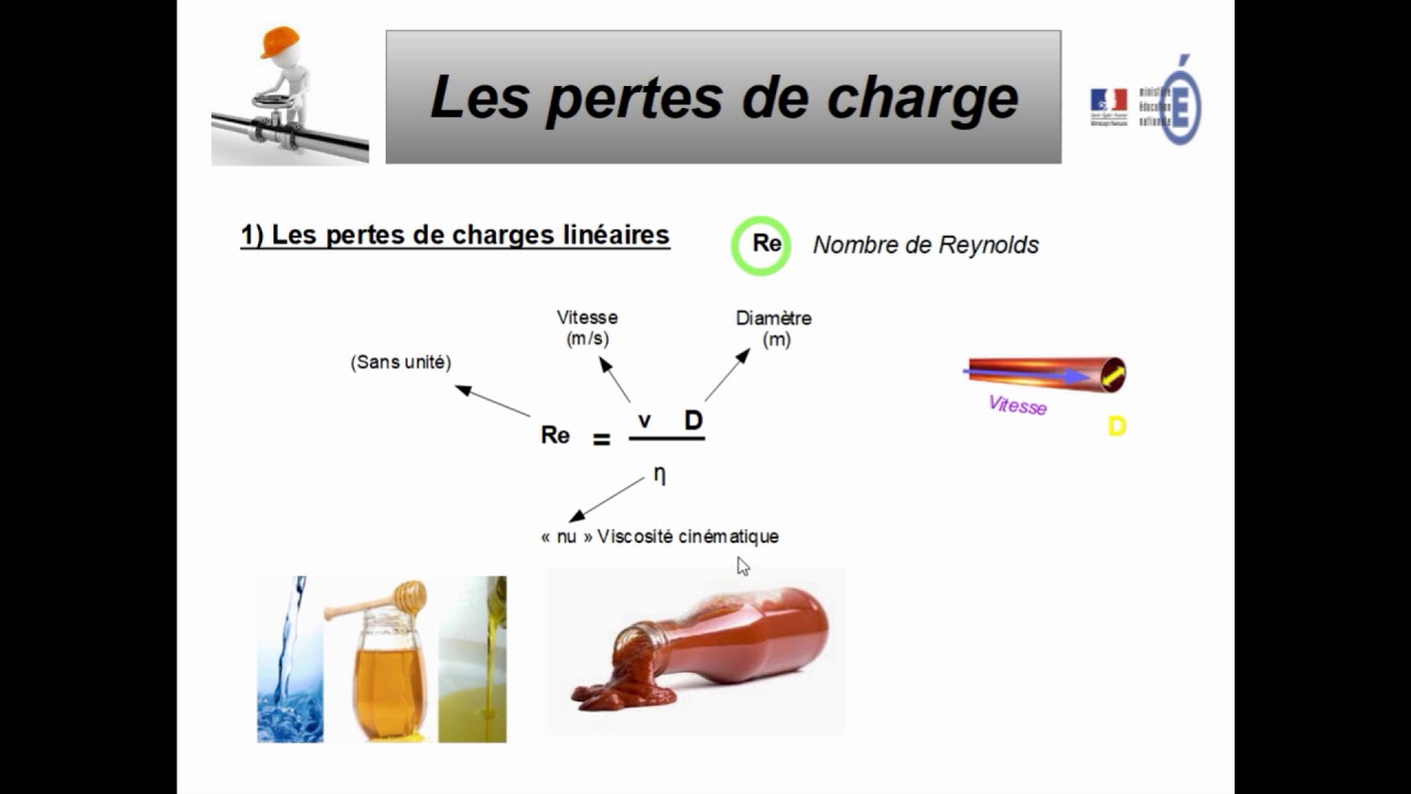 cours pdc