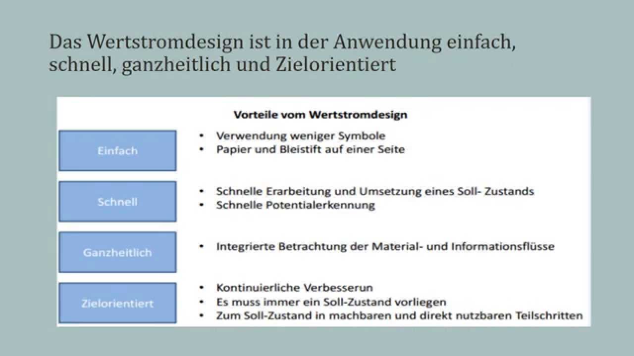 Konzepterstellung zur Reduzierung der Best&auml;nde und Durchlaufzeit in