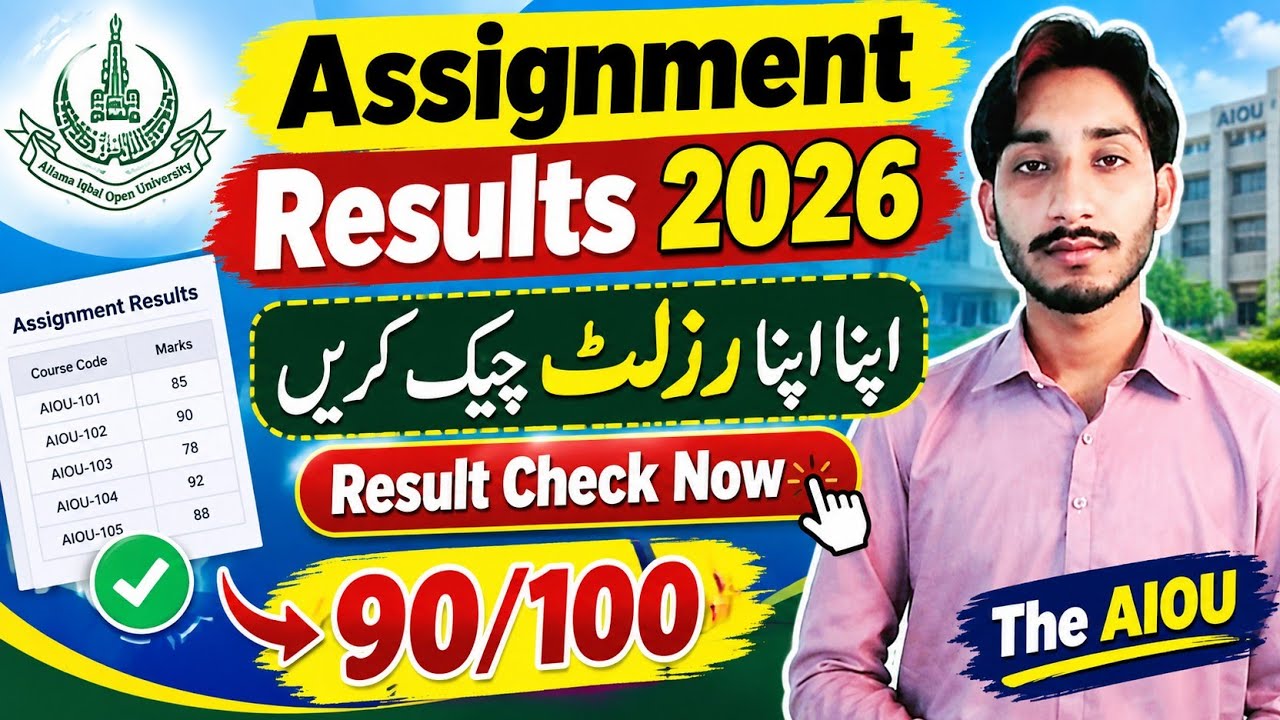 AIOU Assignment Results 2026 | Results Check Now 2026 | Check Your Assignment Results | The AIOU 