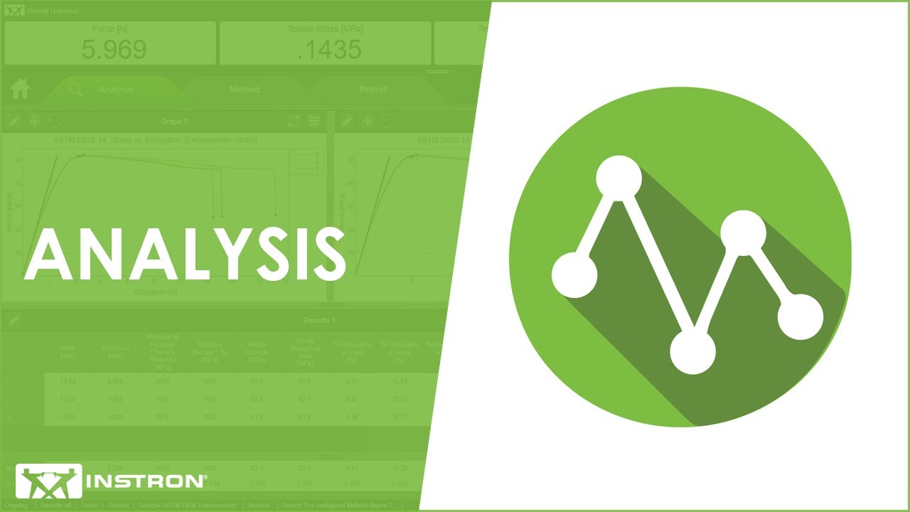 Analysis Module in Bluehill® Universal