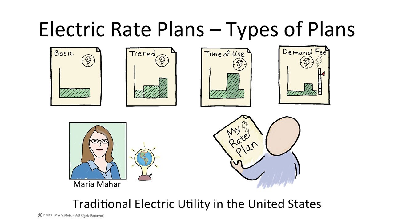 Electric Rate Plans | Time of Use | Demand Fee | Tiered | Basic rate plans