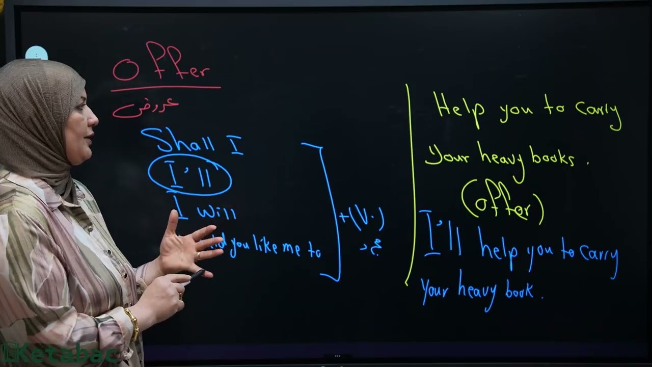 لغة انكليزية سادس ادبي/ محاضرة الثانية Unit 2 / موضوع الطلب المؤدب/ الاستاذة اسيل السعدي/ 2026