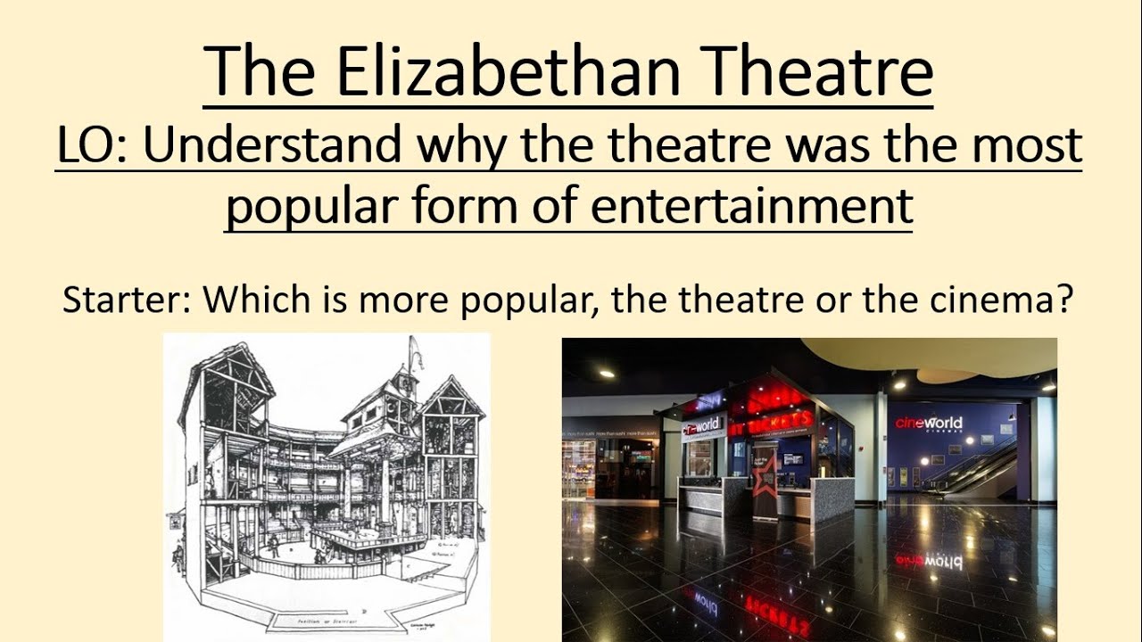 Elizabeth Unit 3- Lesson 1- The Elizabethan Theatre