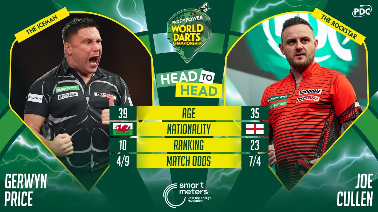 PDC World Darts Championship 2025 Round 3 Gerwyn Price vs Joe Cullen 2024 12 27 HUN