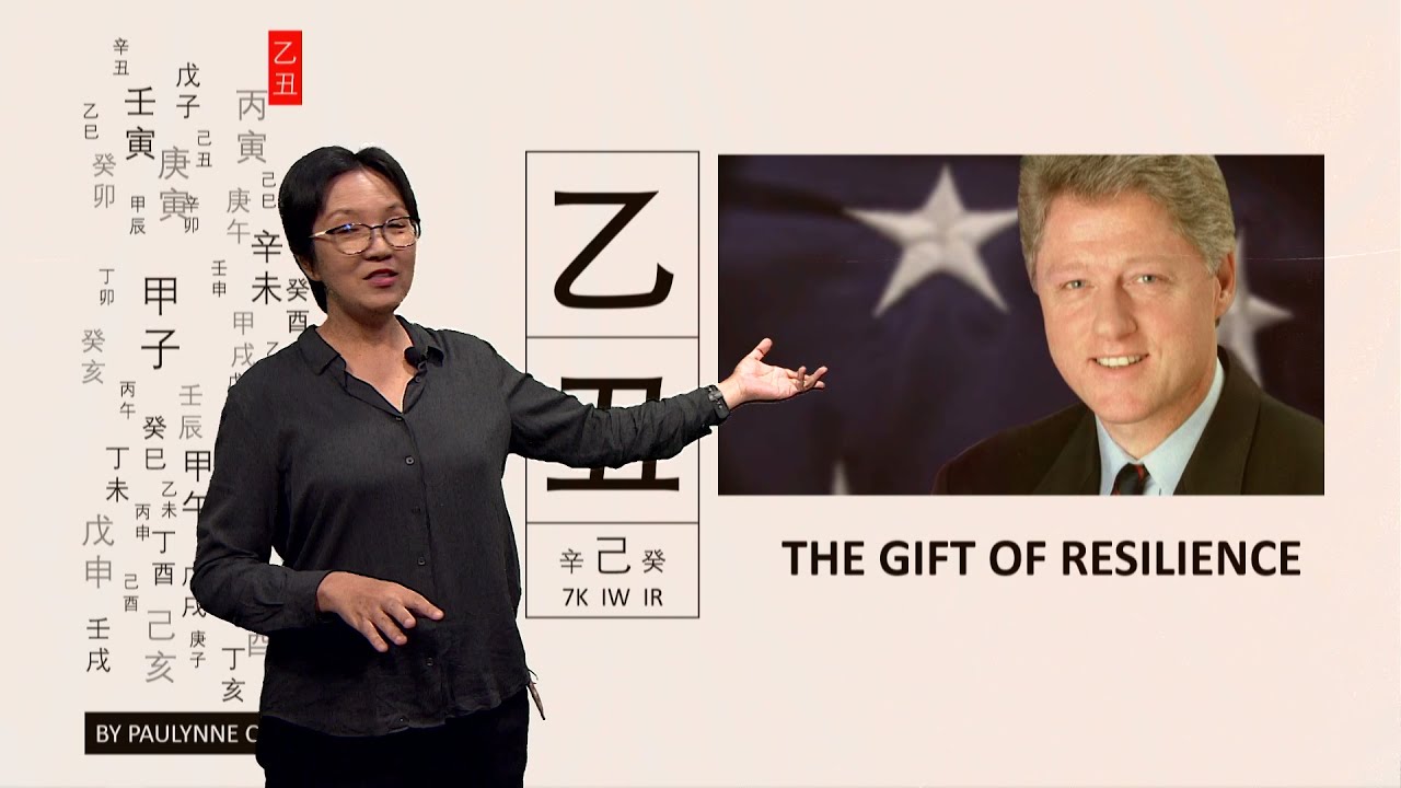 Chinese Zodiac 02 | WOOD OX PERSONALITY – THE GIFT OF RESILIENCE