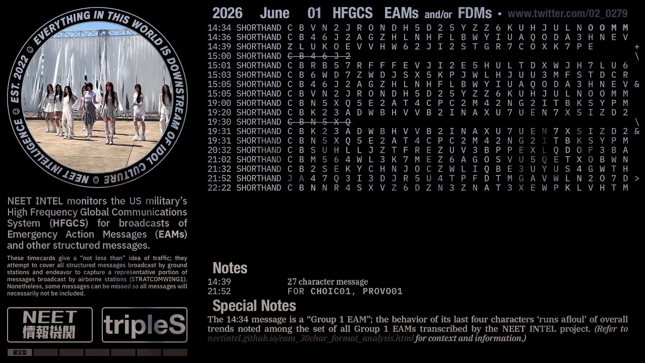 HFGCS TIMECARD 260601